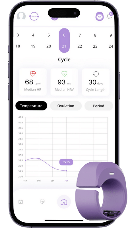 Cycle Tracker app